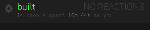 14 people spent 16m 44s as you 14 people spent 16m 44s as you